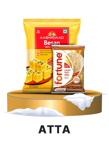 TRNDNG_FLOURS TRNDNG_FLOURS