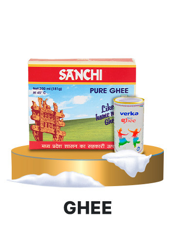 TRNDNG_GHEE TRNDNG_GHEE